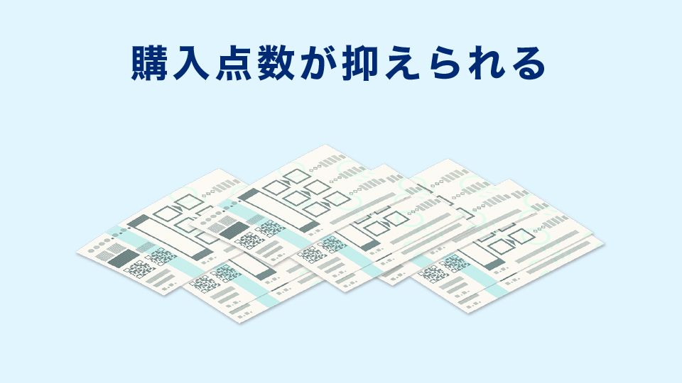 購入点数が抑えられる