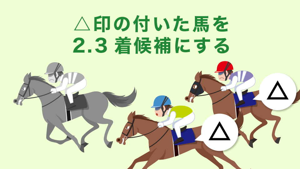 △印の付いた馬を2.3着候補にする