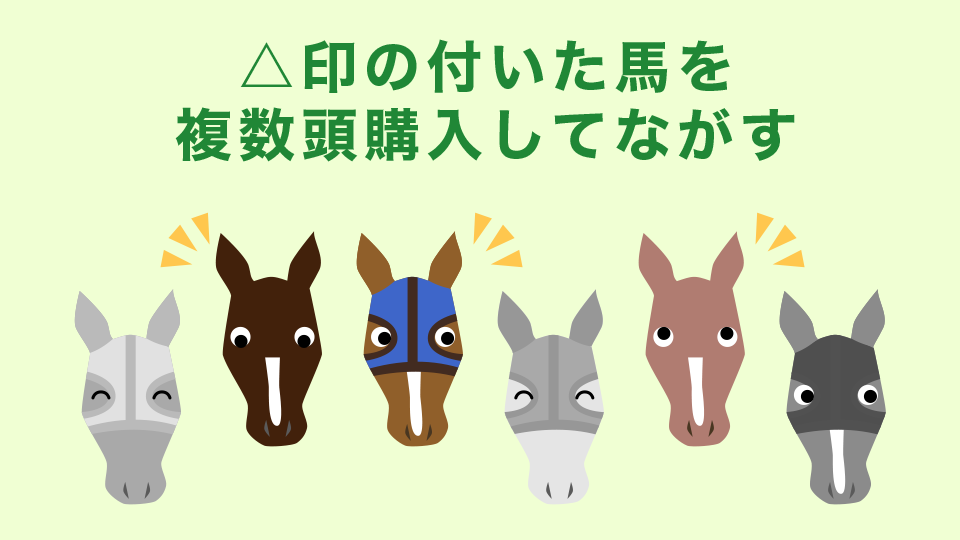 △印の付いた馬を複数頭購入してながす