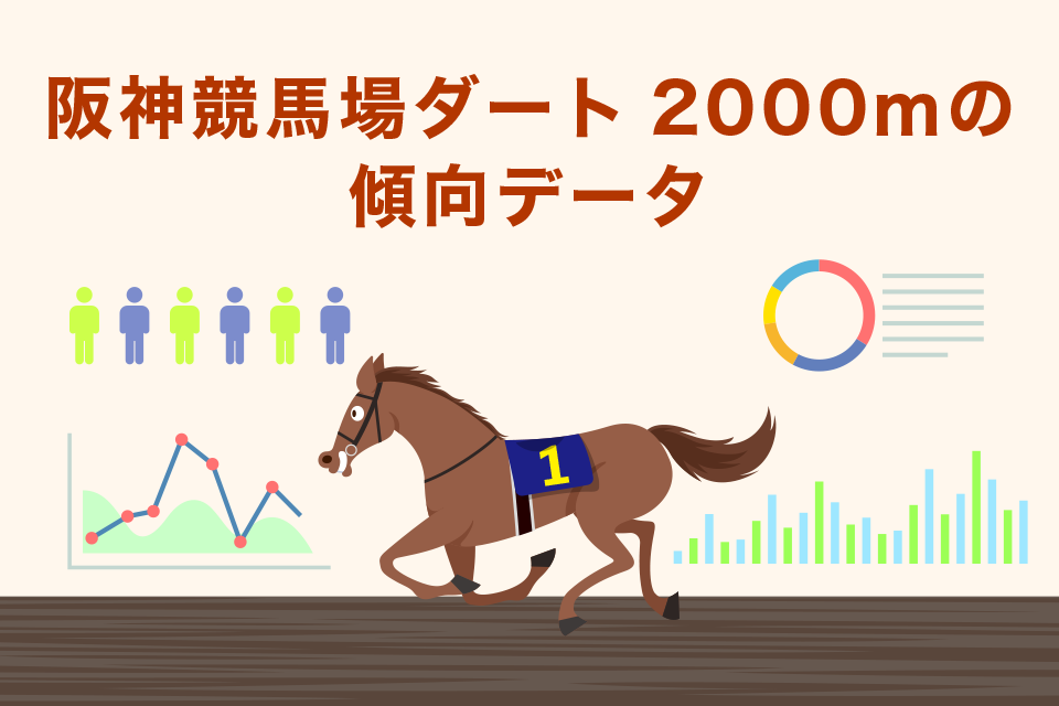 阪神競馬場ダート2000ｍの傾向データ