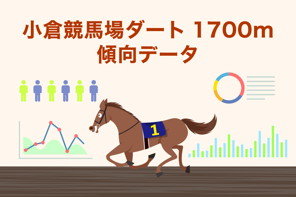 小倉競馬場ダート1700ｍの傾向データ