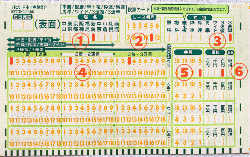 マークシートで三連単の馬券を買う方法を解説した画像【基本①】