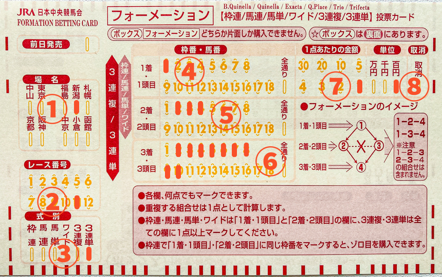 マークシートで三連単の馬券を買う方法を解説した画像【フォーメーション】