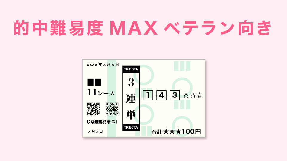 的中難易度MAXベテラン向き