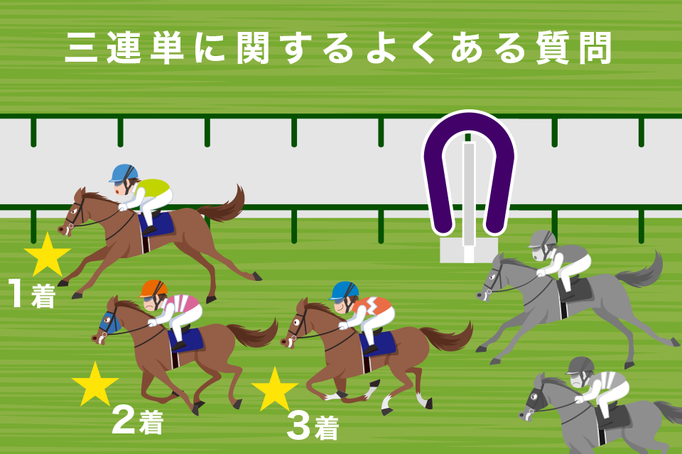 三連単に関するよくある質問