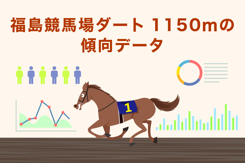 福島競馬場ダート1150mの傾向データ