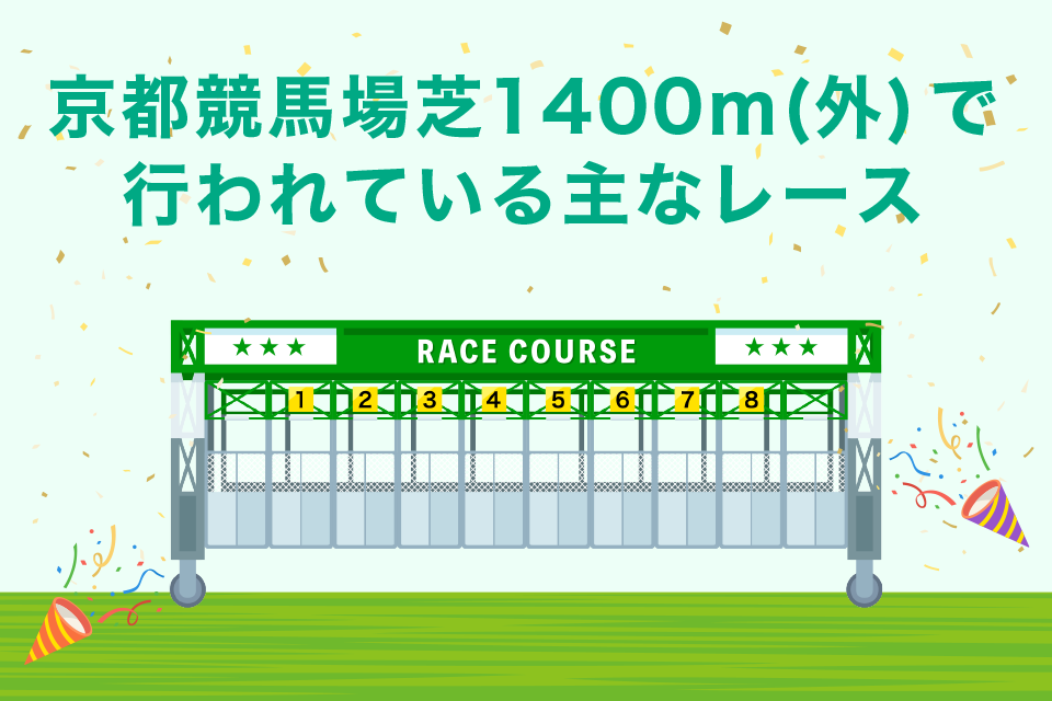 京都競馬場芝1400ｍ（外）で行われる重賞レース一覧