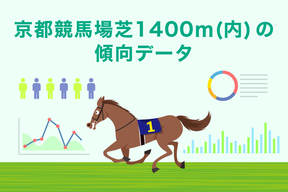 京都競馬場芝1400ｍ（内）の傾向データ