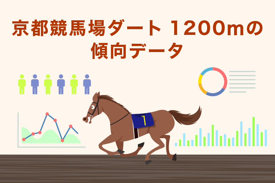 京都競馬場ダート1200mの傾向データ