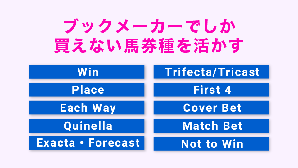 ブックメーカーでしか買えない馬券種を活かす